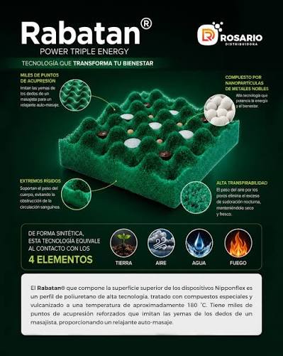 RABATAN