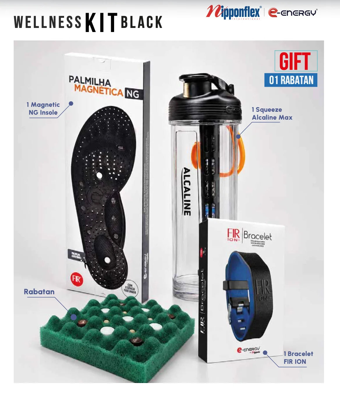 WELLNESS KIT 2