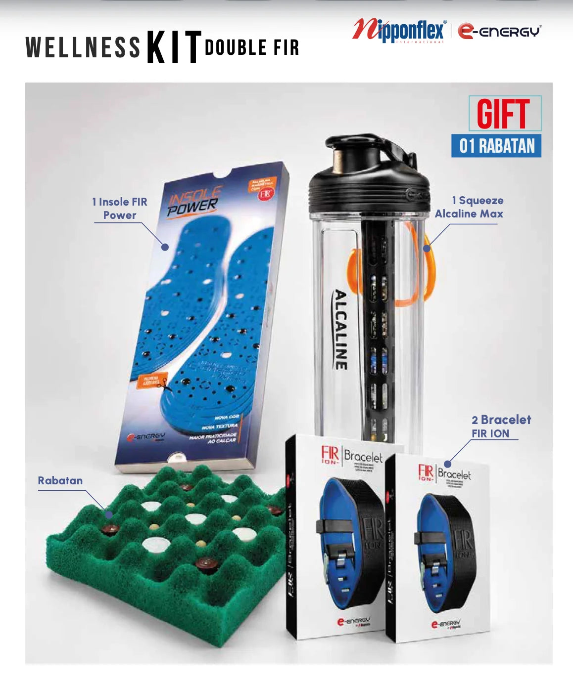 WELLNESS KIT 3